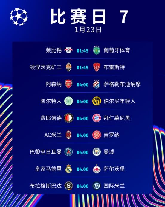 歐冠激戰繼續！皇馬不可再閃失，巴黎vs曼城生死戰，槍手國米出戰